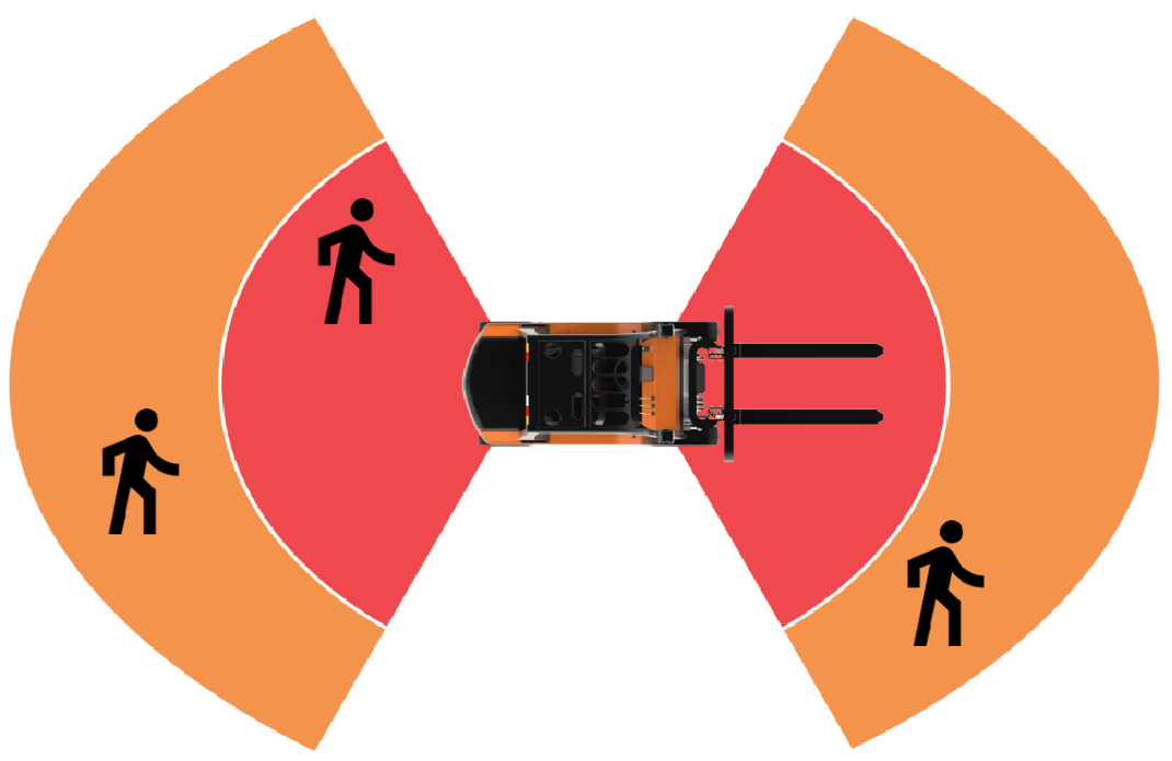 视觉盲区拐角防撞