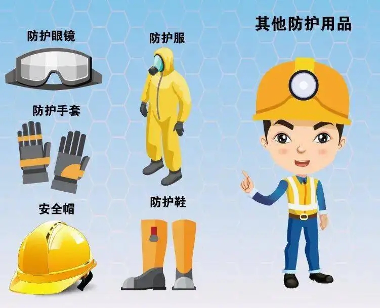 叉车安全防护措施