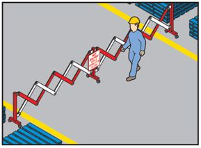 工作场所交通管理