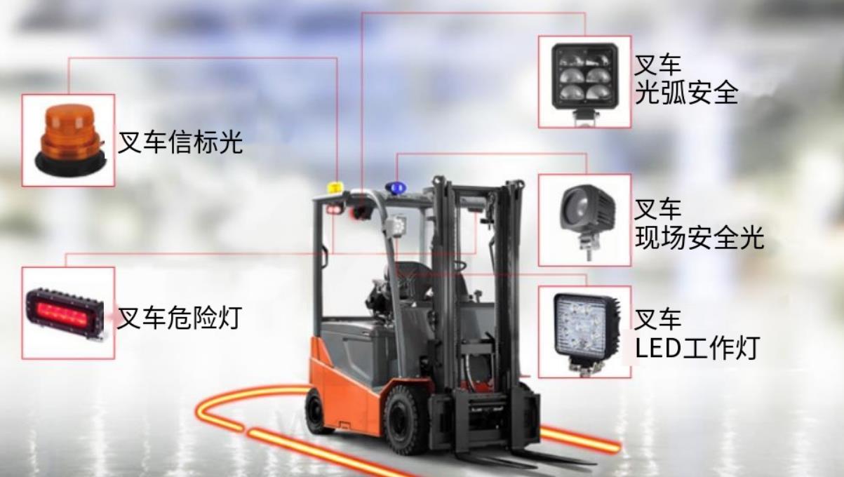叉车安全