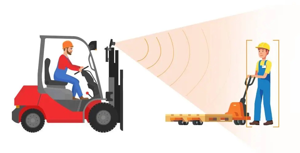 叉车ai防撞系统